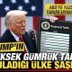Bakan Bolat’tan ABD’nin vergi kararı sonrası birinci açıklama: Müzakere için adımları atacağız
