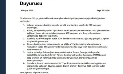 TL’yi destekleyecek yeni adımlar devreye alındı! 200 baz puan artırıldı