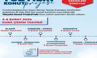 Yüzyılın Konut Projesi’nde bu hafta 10 vilayette daha kura çekilişi yapılacak