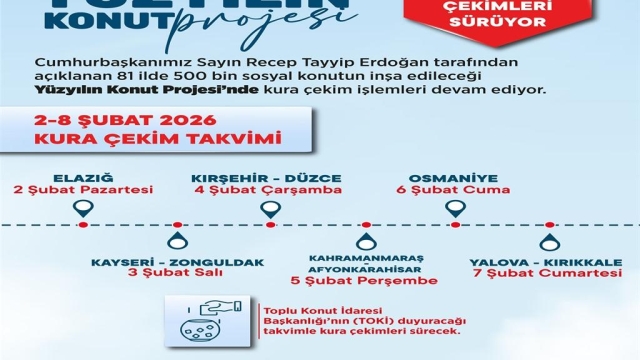 Yüzyılın Konut Projesi’nde bu hafta 10 vilayette daha kura çekilişi yapılacak